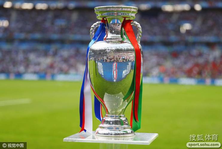 Tỷ Số Aston Villa